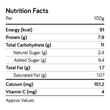 Load image into Gallery viewer, Strawberry Greek Yogurt